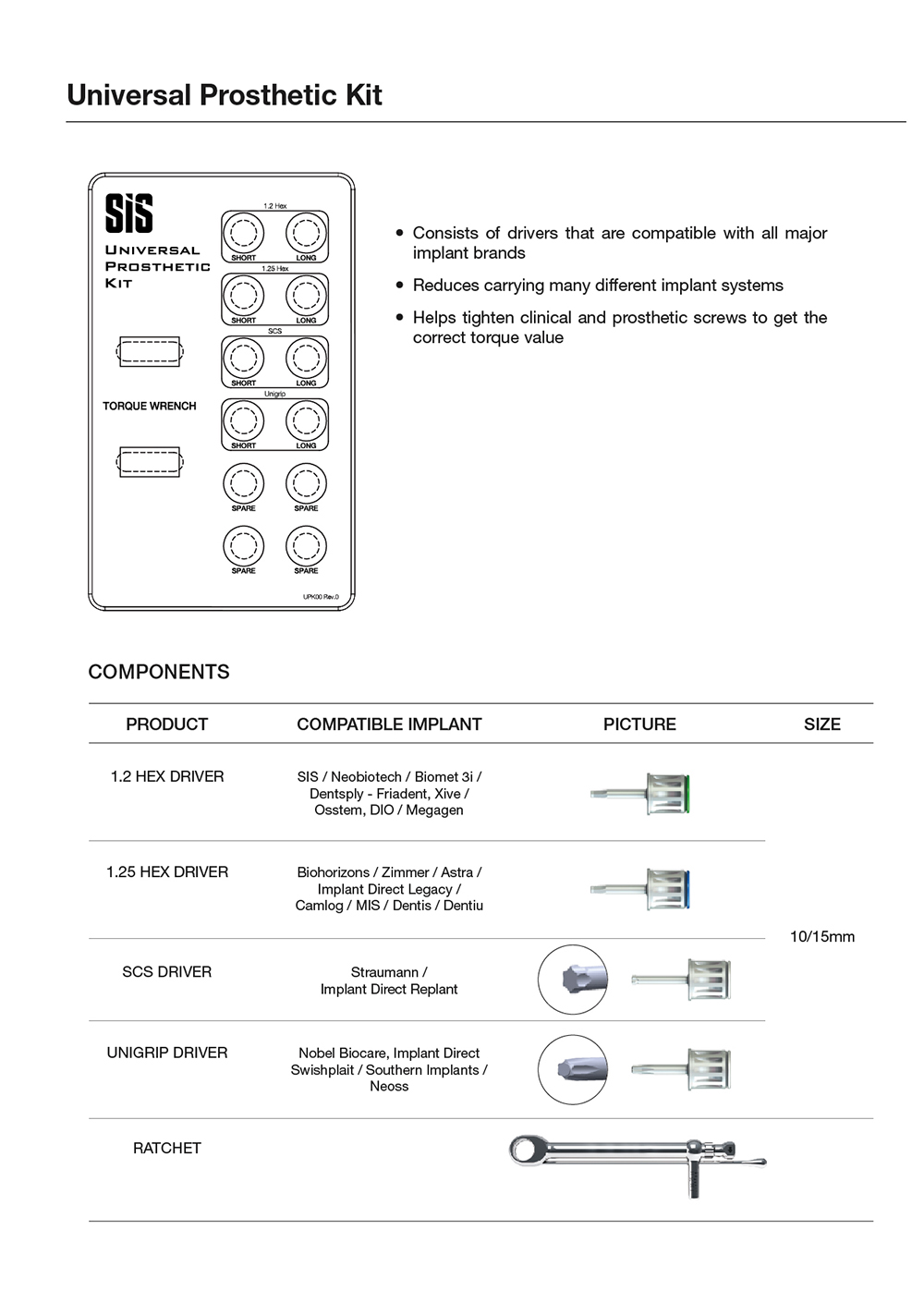 SIS Implant Kit.jpg